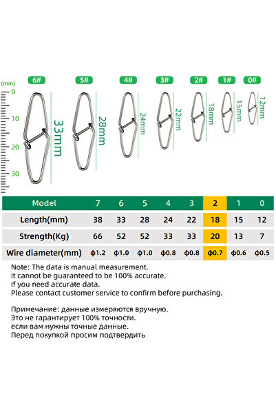 choice2 50 قطعة مقاس 2 من دبابيس الصيد الماسية المصنوعة من الفولاذ المقاوم لل...