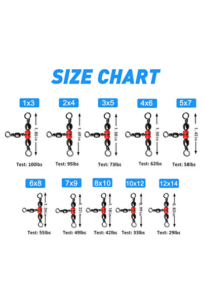 Choice مقاس 12-14، 20 قطعة، أداة توصيل صيد الأسماك، فولاذ مقاوم للصدأ، وصلة ع...