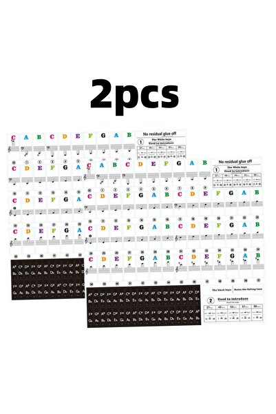 Choice قطعتان من ملصقات مفاتيح البيانو الشفافة الملونة من Miwayer، 88/61/54/4...