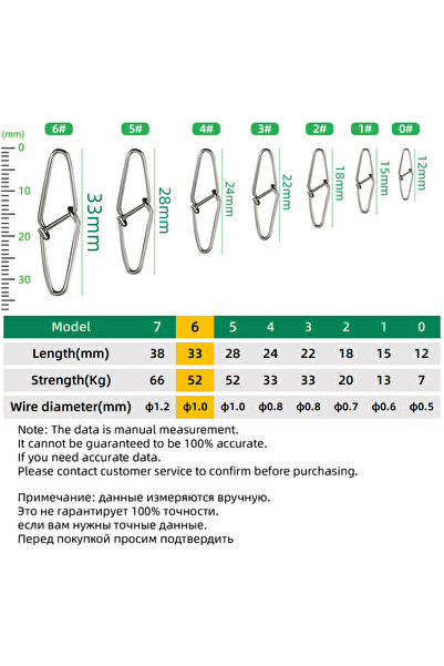 Choice11 100 قطعة مقاس 6 DNDUJU 50-100 قطعة دبوس صيد دوار من الفولاذ المقاوم ...