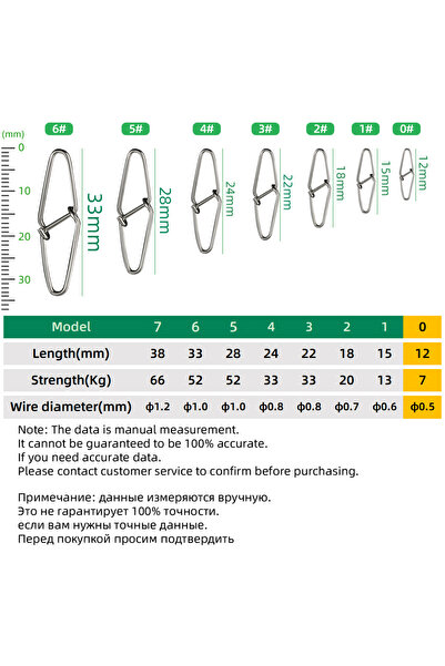Choice7 100 قطعة مقاس 0 DNDUJU 50-100 قطعة دبوس صيد دوار من الفولاذ المقاوم ل...