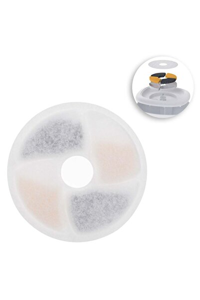 OEM Filtre de rezerva pentru fantana de apa dispenser pentru animale de compa...