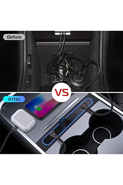 Renvox USB Hub Type-C PD Hızlı Şarj Aparatı Tesla Model 3 Y Uyumlu