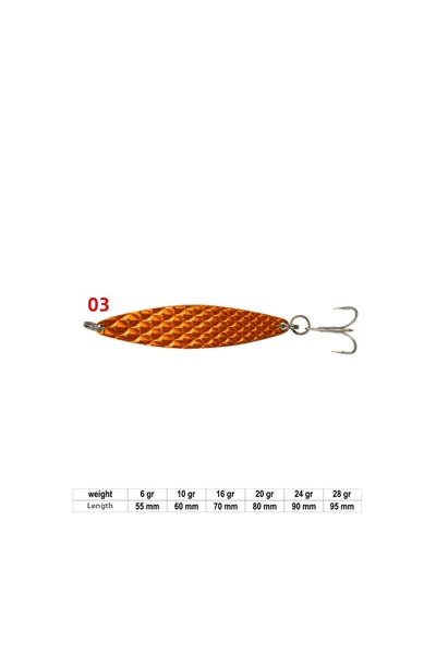 Wily Hylaz 3D-Hologram 28Gr Cl03 Spoon