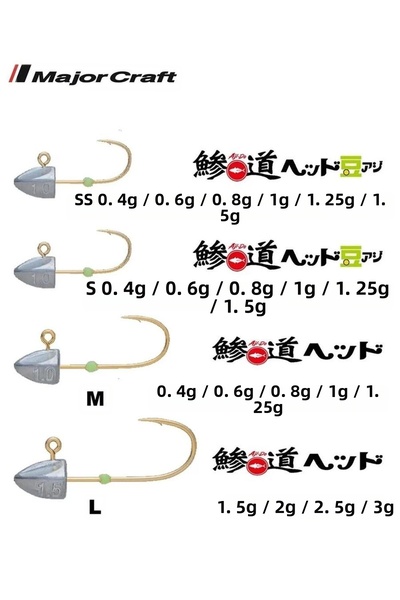 MAJOR CRAFT Ajido Jighead Ad-Head Ss 5Pcs. 0.4Gr