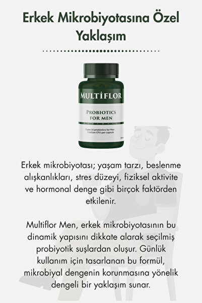 Multiflor Erkekler İçin Probiyotik 30 Kapsül