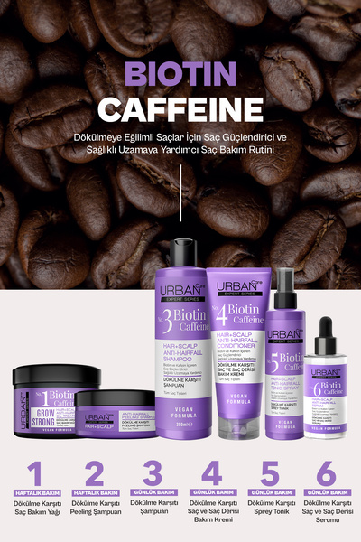 Urban Care Expert Biotin Kafein Dökülme Karşıtı Hızlı Uzamaya Yardımcı Saç Bakım Kremi-100ml-seyahat boy
