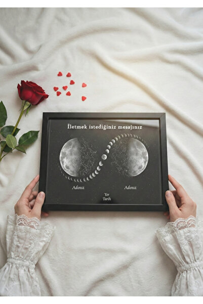 Pura Morena Kişiye Özel Yıldız Haritası - Sonsuzluk Sevgililer Günü Hediyesi ...