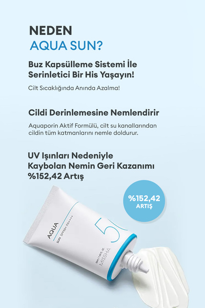 Missha Su Bazlı Güneş Koruyucu Nemlendirici Jel All Around Safe Block Aqua Sun Gel SPF 50+ PA++++