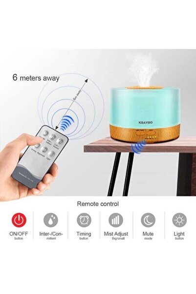 Sarftech Hava Nemlendirici 7 Led Işıklı Aromatik Oda Kokusu Hava 500 Ml Aroma Difüzörü Buhar