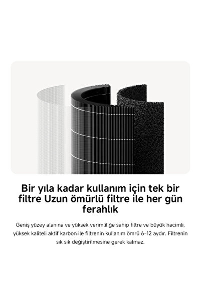 Xiaomi Air Purifier 4 Lite Akıllı Hava Temizleyici Beyaz (Xiaomi Türkiye Garantili)
