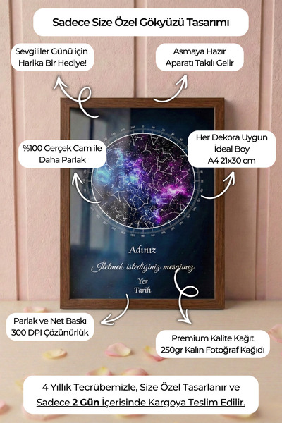 Pura Morena Kişiye Özel Yıldız Haritası Sevgiliye Sevgililer Günü Hediyesi Çe...