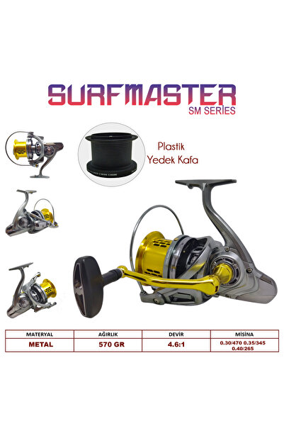 Oscar Oskar Surf Master 8000 Olta Makinesi (Plastik Yedek Kafa)