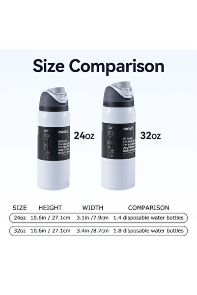 owala Insulated Stainless Steel Water Bottle with Straw, 32oz (0.94L) BPA-Free Sports & Travel Bottle