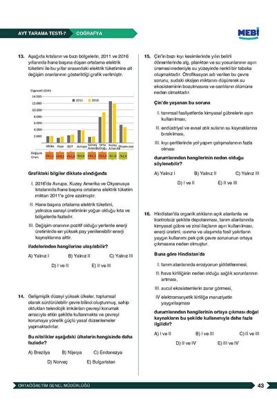 Yetsis Yayınları AYT Coğrafya Tarama Testleri