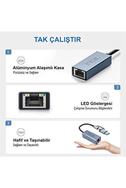 Inca Data-C826 Iutp-01Tx Ethernet Adapter Connects to USB and Type-Cye USB 3....