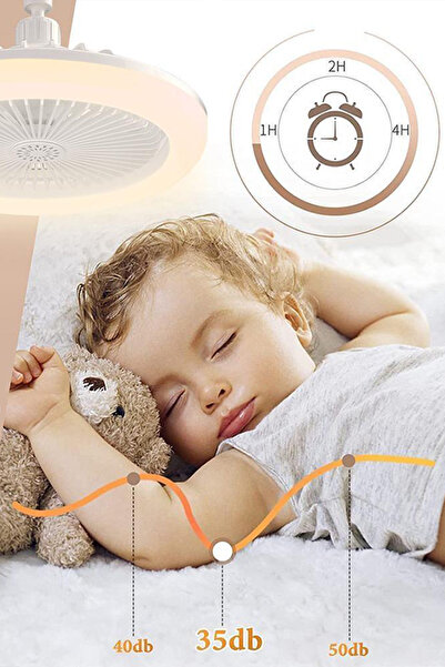 FUGO Ventilator Tavan cu Lumină LED 3 Culori Telecomandă, Silențios Economisire Energie Plafonieră Modern