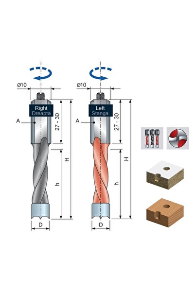 Freud PF06MS Επιμεταλλωμένο τρυπάνι CMS για τυφλές τρύπες, DIM 5, ΑΡΙΣΤΕΡΟ ΧΕ...