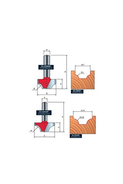 Freud 39- Τελική φρέζα, κυλινδρική όψη, επιμετάλλωση CMS Z=2, κοίλο προφίλ 1/...