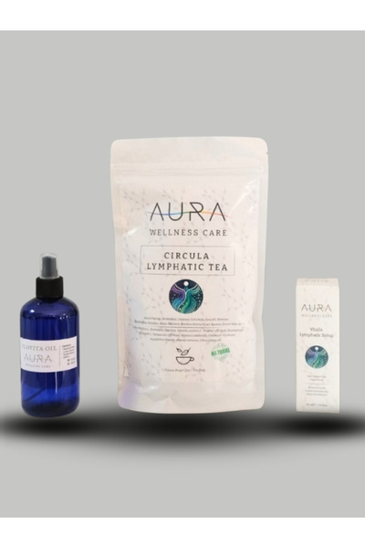 AURA Lipödem Destek Seti