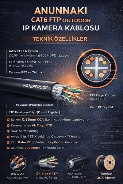 Anunnaki An305 Cat6 Ftp Outdoor Outdoor Ip Camera Cable 305 Meters Pe Jacket Foiled Poe Internet Cable