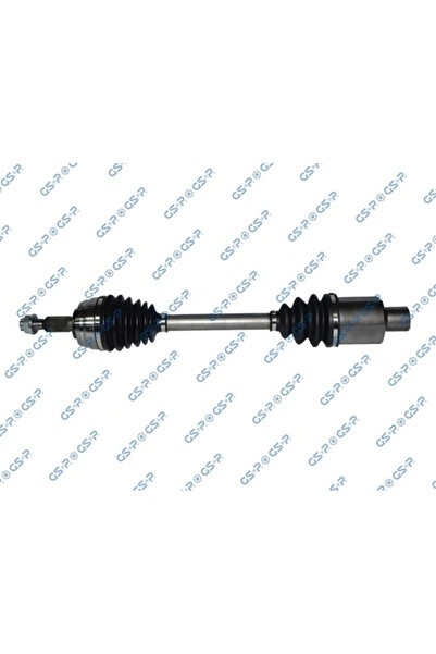 RINGER Planetara Dacia Duster Renault Duster/Kaptur