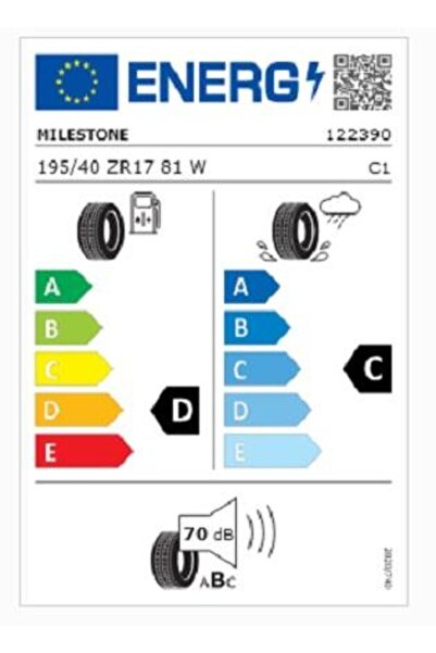 Milestone 195/40R17 TL 81W REINF. CARMILE SPORT
