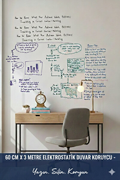 gogidigo aradığın o 60 Cm X 3 Metre Elektrostatik Duvar Koruyucu Yazı Tahtası