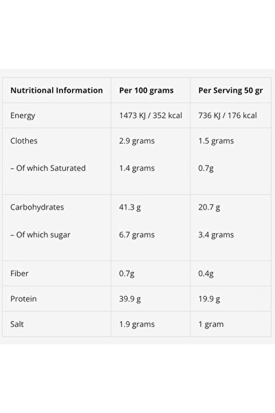 Nano Supps خليط بانكيك بروتين بنكهة شبيكولاتيوس الكريسمس من نانو - Nano Christmas Protein Pancake Mix 500g