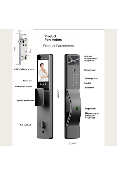 iron candy Smart Door Lock 8-in-1 3D Face + Palm Vein + Fingerprint HD Screen...