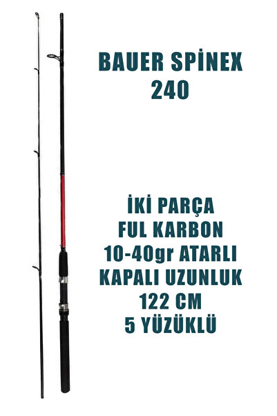 ALASTOR Spinex Olta Kamışı Spin Olta Kamışı 10-40gr Atarlı Ful Karbon