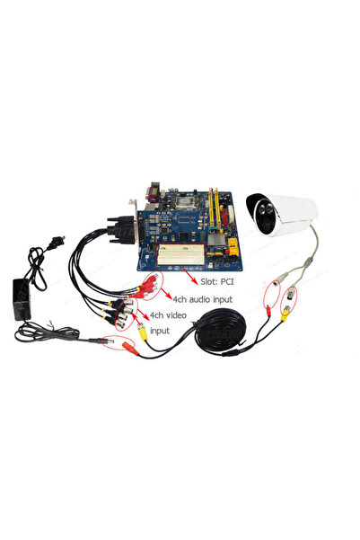 ALIEN 4 Channel Capture Card