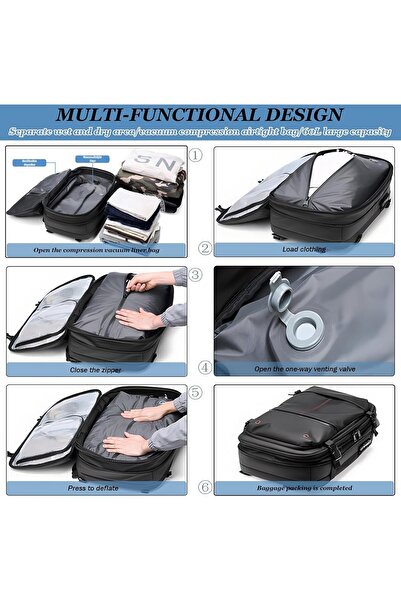 MOGODA Rucsac de aspirator premium pentru călătorii, 49x32x20 cm, aspirator, impermeabil, extensibil până la 60L, pompă de vid