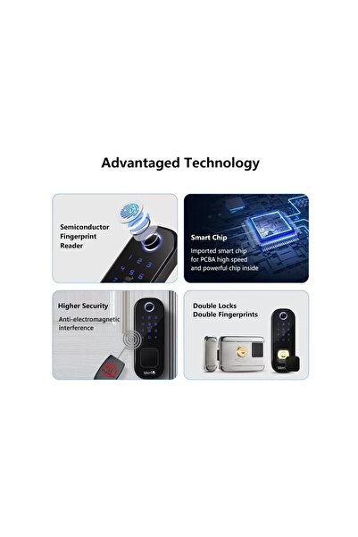 Mentor Yala Inteligenta SY011 Premium WiFi cu broasca 5in1