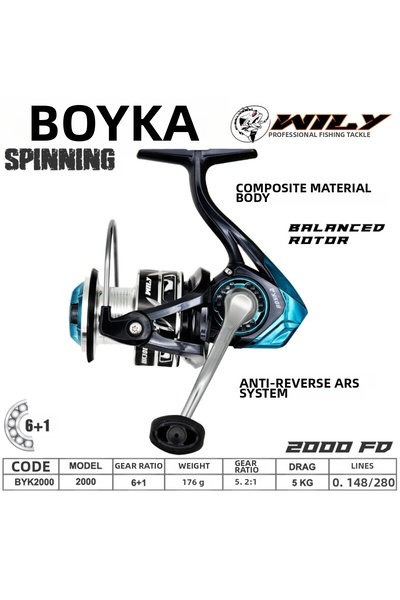 Wily boyka 2000 Μηχανή ψαρέματος 6+1 bb