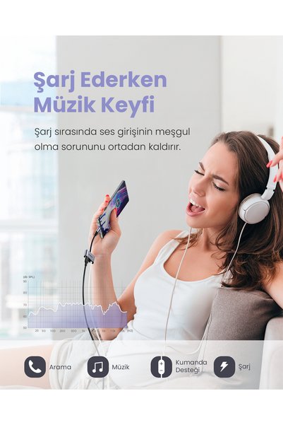Ugreen Convertor pentru căști și încărcare USB-C la 3,5 mm, 50596