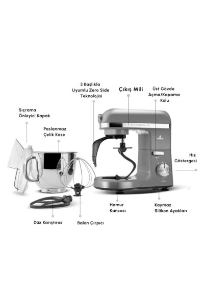 Karaca Mastermaid Chef Pro Çift Kollu Stand Mikser Galaxy Grey 1750 W