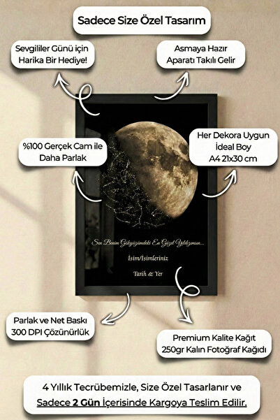 Pura Morena Kişiye Özel Yıldız Haritası Romantik Ay Temalı Sevgililer Günü He...
