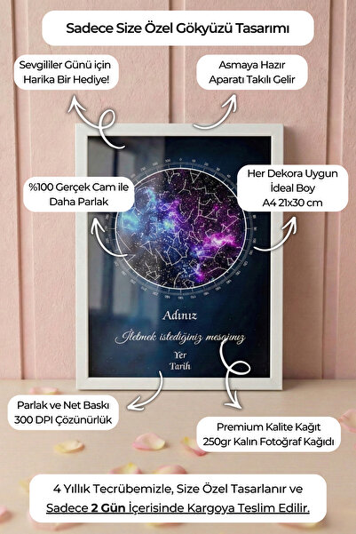 Pura Morena Kişiye Özel Yıldız Haritası Sevgiliye Sevgililer Günü Hediyesi Çe...