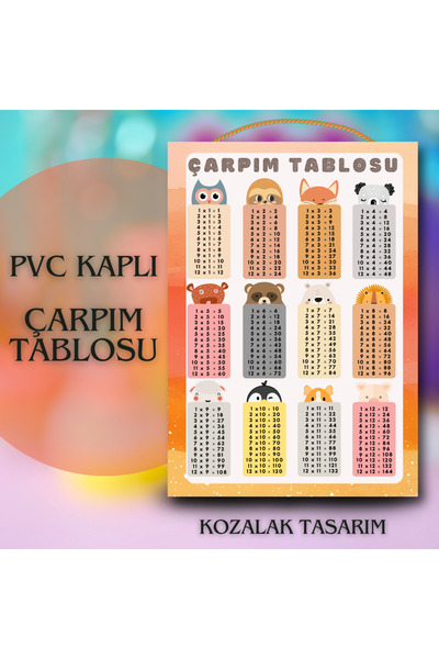 Kozalak Tasarım لافتة جدول الضرب مصنوعة من البي في سي قطعة واحدة مقاس 22*30 سم