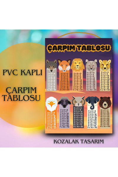 Kozalak Tasarım لافتة جدول الضرب مصنوعة من البي في سي قطعة واحدة مقاس 22*30 سم