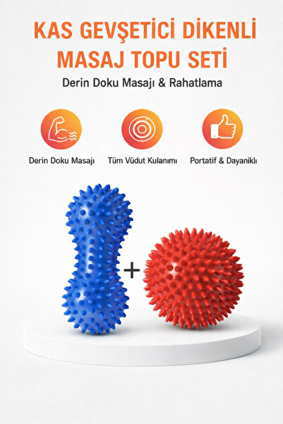 TeknoEser Kas Gevşetici Dikenli Masaj Topu Seti – Derin Doku Masajı, Nokta Te...