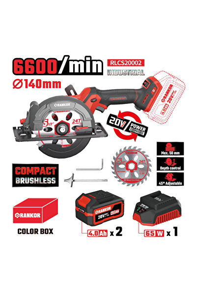 Muh-Muhs Lithium circular saw