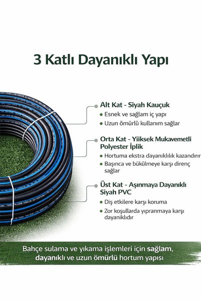 plant-home Thermo Rubberized Garden Hose 20 Meters 3-Layer Durable Water Irrigation and Car Washing Hose