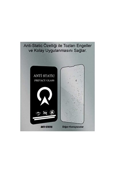 kılıfınbenden واقي شاشة سامسونج A 05 مضاد للكهرباء الساكنة