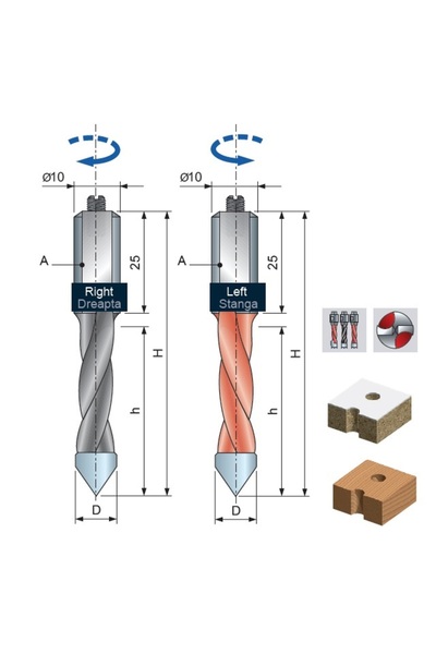 Freud PF10MD CMS επιμεταλλωμένο τρυπάνι για διαμπερείς οπές, DIM 12, ΔΕΞΙΟ ΧΕ...