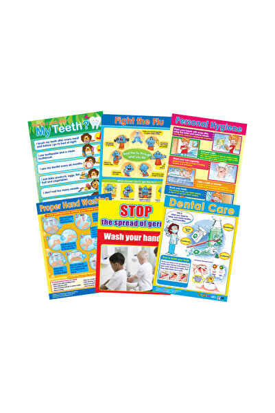 123Publishing House مجموعة لوحات جدارية تعليمية باللغة الإنجليزية - العادات ا...