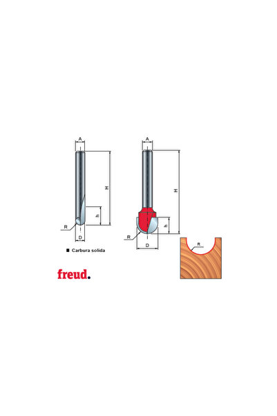 Freud 18- 1/2C κυλινδρική φρέζα με κυρτό προφίλ, επιμεταλλωμένη με CMS, Z=2, ...