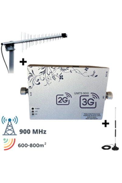 ELPISMEDIA GSM Amplifier Kit 600 sqm with Yagi Antenna 12 dBi and Internal Ma...