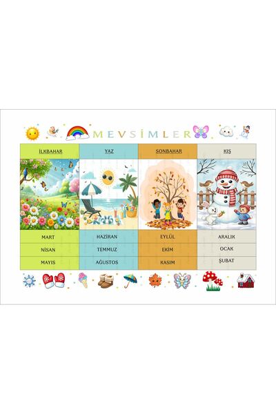 43 cici süsler organizasyon Aylar ve Mevsimleri Öğreniyorum Sınıf İçi Afiş Pv...